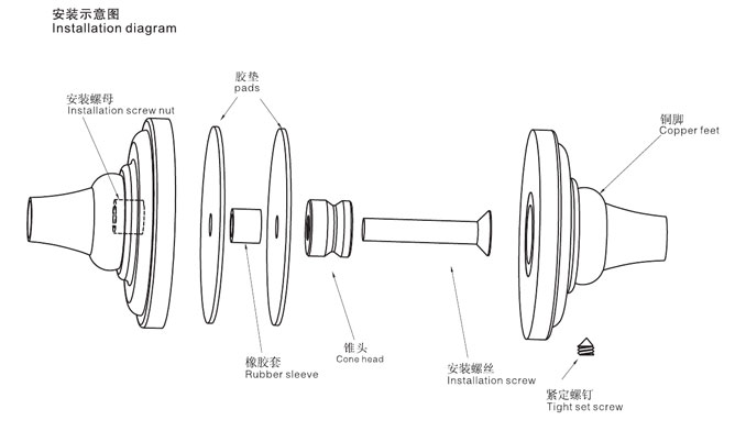 大（dà）門拉手安裝示（shì）意圖