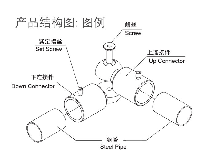 八哥影院HF-2005-22 連杆接件結構圖