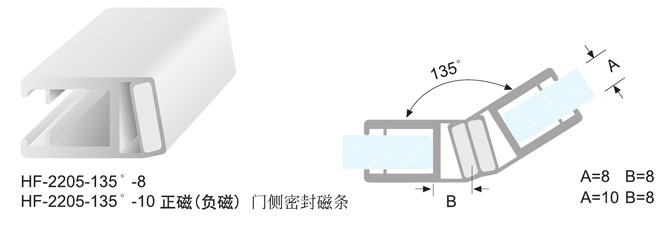 HF-2205-135&deg;-8/HF-2205-135&deg;-10 正磁（負磁）門側密封條