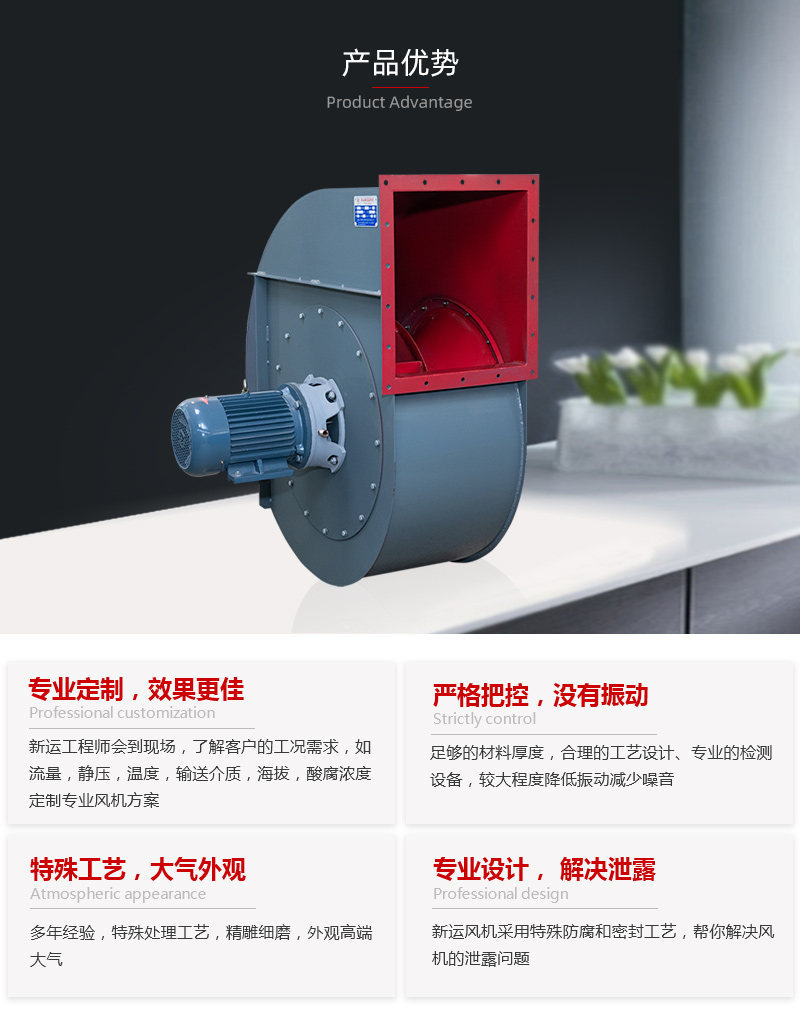 耐高（gāo）溫防爆風機