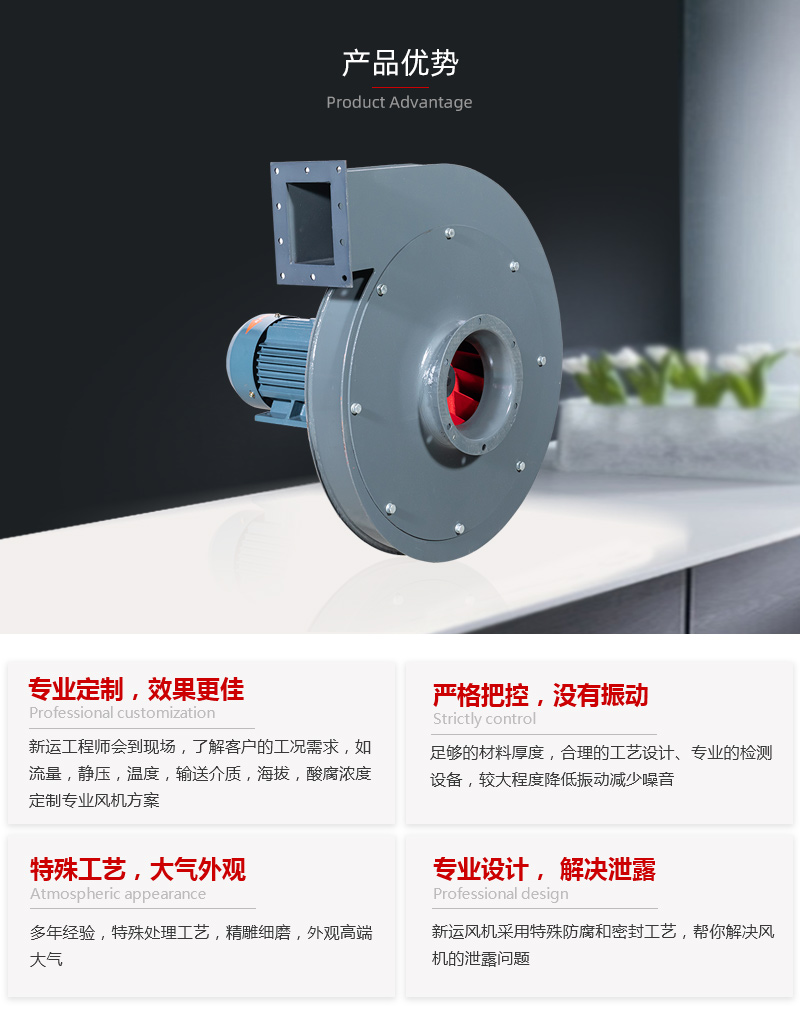 工業用高（gāo）溫風（fēng）機