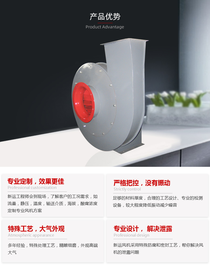 高壓（yā）風機生產廠家