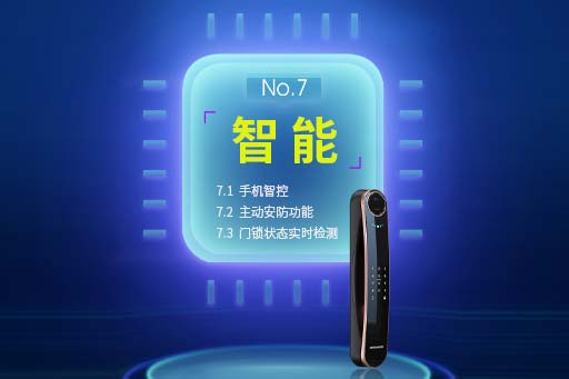好智能鎖十大標(biāo)準2.0---No.7:智(zhì)能