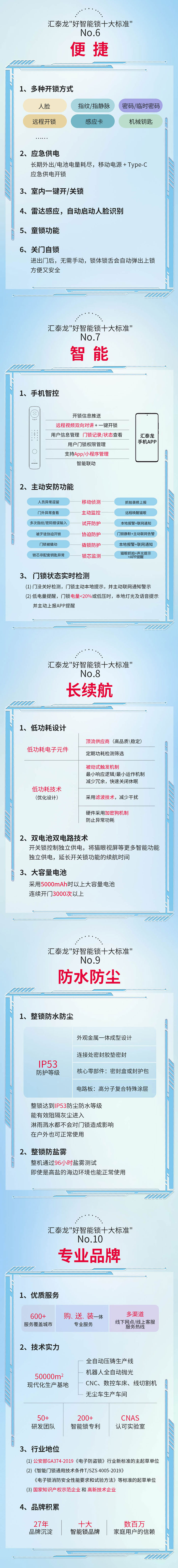 10大標準-詳情（qíng）頁-2024版-2.jpg