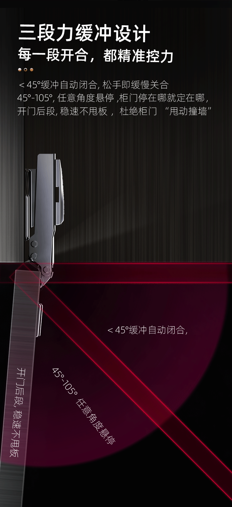 DZ-338鉸鏈_04.gif
